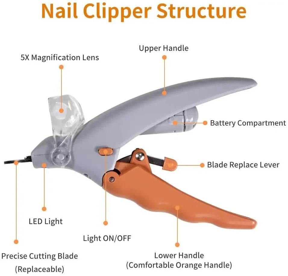 Clippy™ Coupe Griffe professionnel