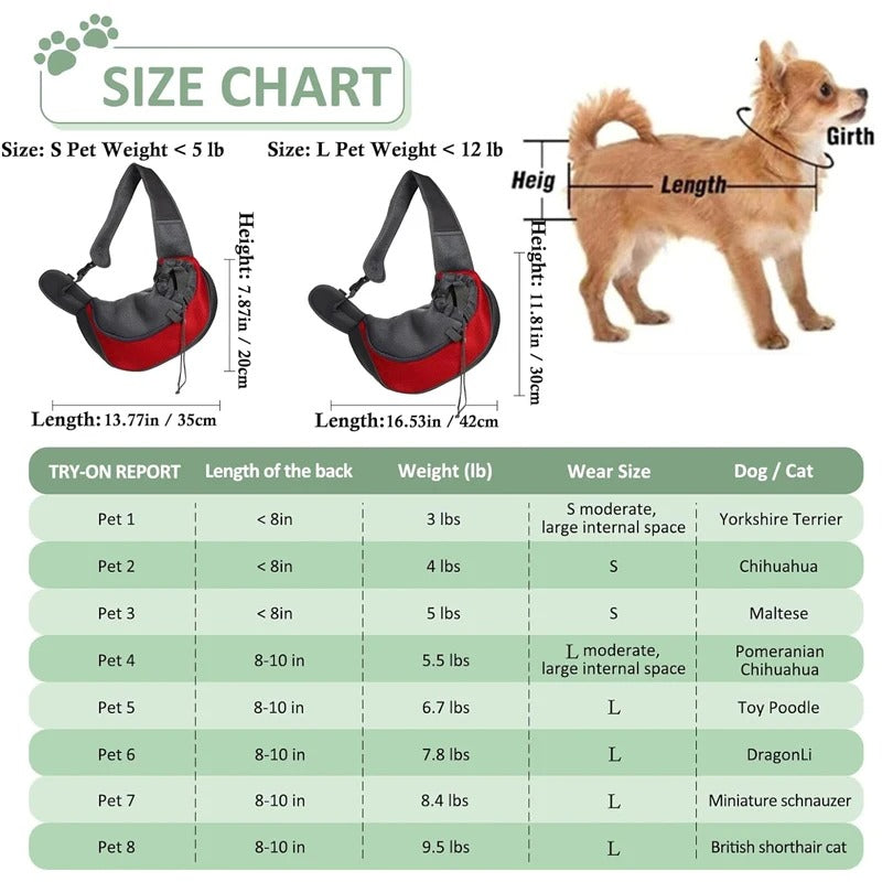 TrekPet™ - Sac de randonné pour chien